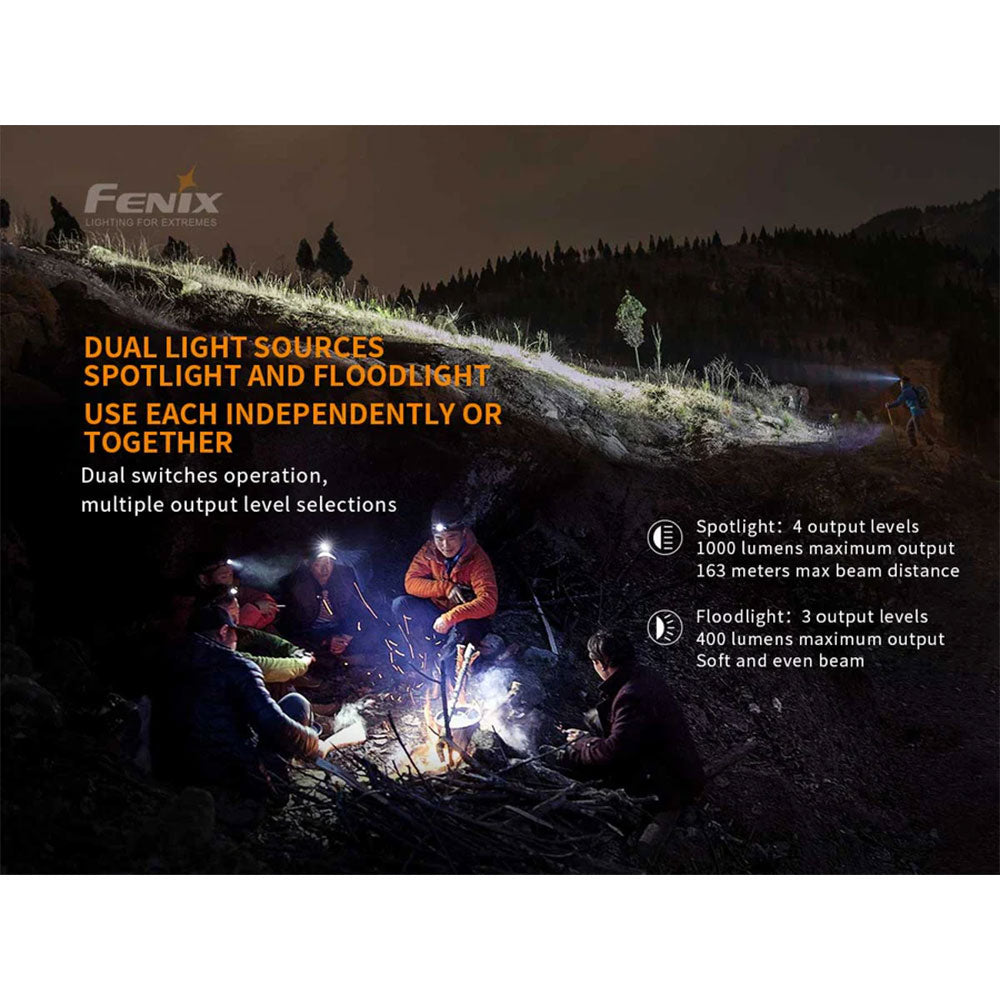 Fenix HM65R Rechargeable Headlamp